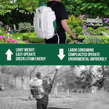 Load image into Gallery viewer, TOPLAND 20V Max 16L Lithium Backpack Sprayer Weed Control Fertilizing Watering
