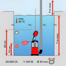 Load image into Gallery viewer, TOPEX 1100W Submersible Dirty Water Pump Sump Swim Pool Flooding Pond Clean