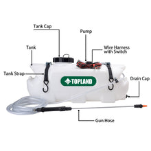 Load image into Gallery viewer, TOPLAND 60L 12V ATV Weed Sprayer Broadcast and Spot Spray Chemical Tank