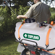 Load image into Gallery viewer, TOPLAND 12V Portable Diaphragm Water Pump with Safety Accessories Pressure Self Priming
