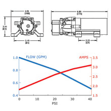 Load image into Gallery viewer, TOPLAND 12V Portable Diaphragm Water Pump with Safety Accessories Pressure Self Priming