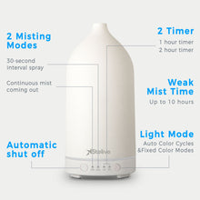 Load image into Gallery viewer, Stelive Essential Oil Diffuser, Ultrasonic Aromatherapy Diffuser 200ML, Aroma Diffuser with 4 white indicator lights, humidifying benefits, for Home or Office