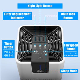 [For Email Subscriber Only.COUPON CODE：SLAP15OFF] Stelive Compact Air Purifiers for Home with Aromatherapy, Premium 3-Stage Filtration, Quiet, Versatile, Air Cleaner for Smoke Dust Dander Odor, White