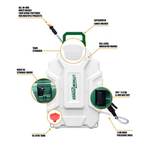 Load image into Gallery viewer, TOPLAND 20V Max 16L Lithium Backpack Sprayer Weed Control Fertilizing Watering