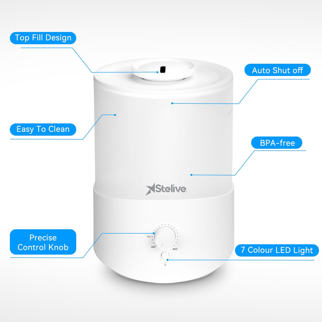 [For Email Subscriber Only.COUPON CODE：SLAP15OFF] Stelive 2.5L Humidifier for Bedroom Children's Room, Cool Mist Humidifier and Essential Oil Diffuser Combo, Top Fill Humidifier for Baby, Home, Plant