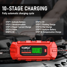 Load image into Gallery viewer, TOPEX Car Battery Charger, 4A 6V/12V Smart Automatic Battery Charger Maintainer with LCD Display for Lead Acid, LiFePo4 Battery in Truck, Motorcycle