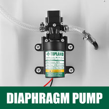 Load image into Gallery viewer, TOPLAND 60L 12V ATV Weed Sprayer Broadcast and Spot Spray Chemical Tank