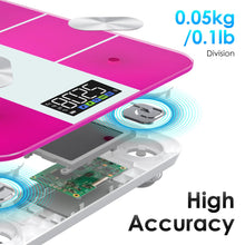 Load image into Gallery viewer, Monika Smart Scale Digital Bathroom Scale for Body Weight Fat Muscle Mass Bluetooth Accurate Weight Scale with Smartphone App