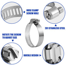 Load image into Gallery viewer, TOPEX 25mm 1&quot; X 50m Submersible water Pump PVC Layflat Hose Kit