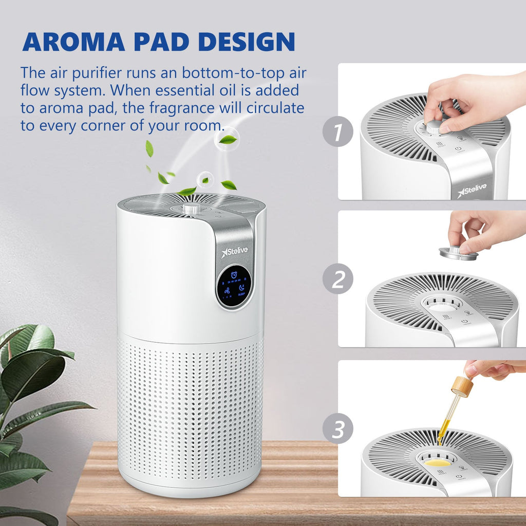 Stelive Compact Air Purifier 40m2  3-Stage Ture HEPA-13 & Active Carbon Filter