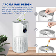 Load image into Gallery viewer, Stelive Compact Air Purifier 40m2  3-Stage Ture HEPA-13 &amp; Active Carbon Filter