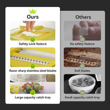 Load image into Gallery viewer, Stelive 2-IN-1 Salad Spinner Salad Spinner Vegetable Chopper Slicer Food Choppers Vegetable Slicer Fruit Cutter Food Dicer with Container Hand Guard (Yellow)